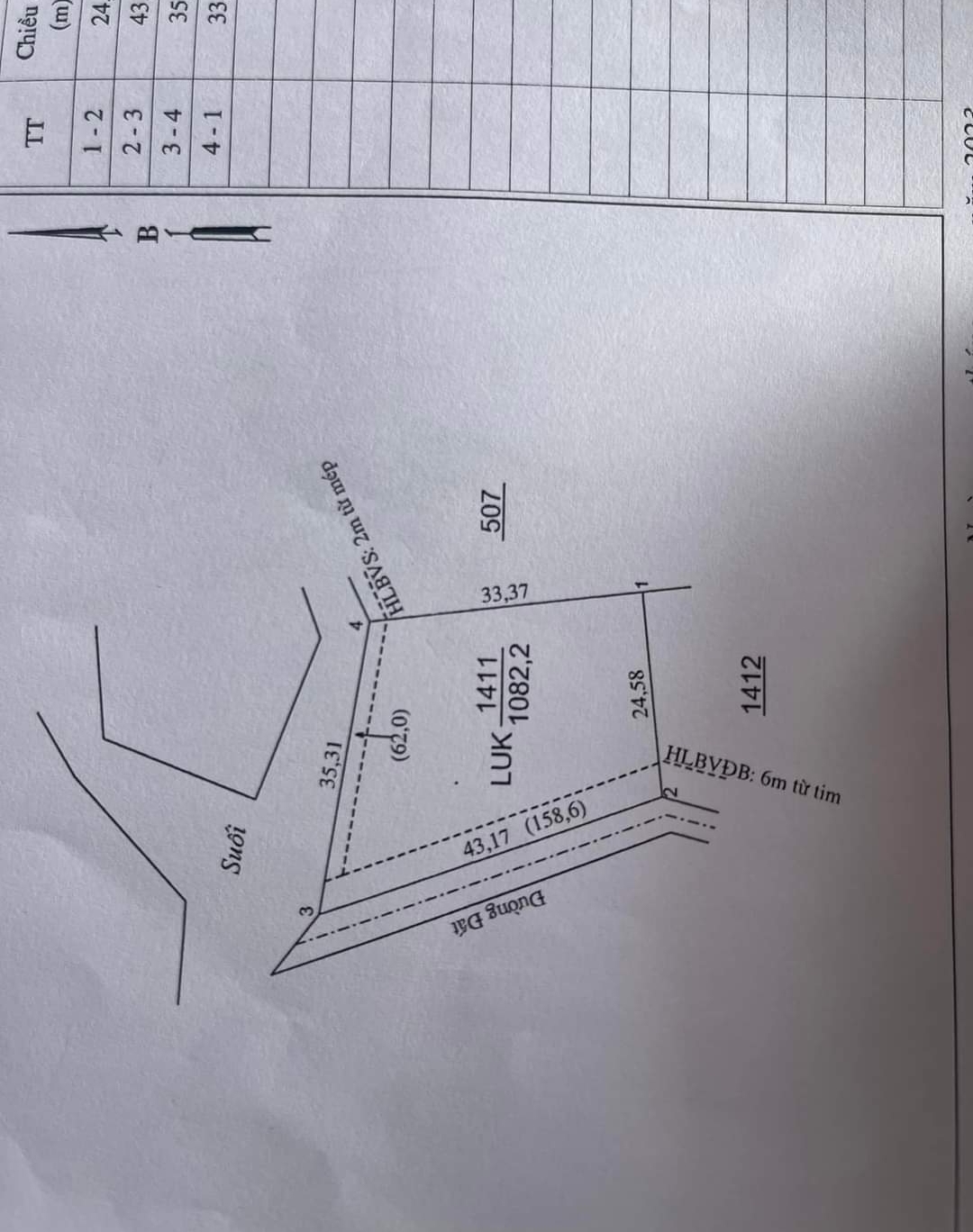Bán đất xã Thiện Hưng dt 43*35 giá 220tr