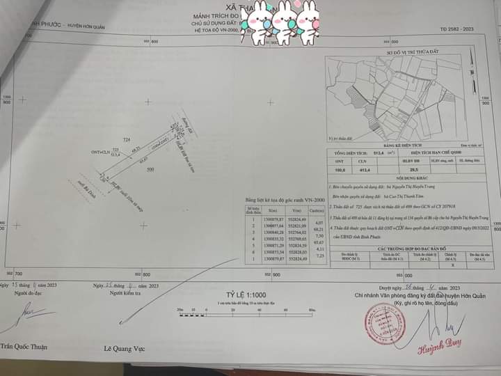 Bán đất xã Thanh An giá 230tr dt 7×70×100tc