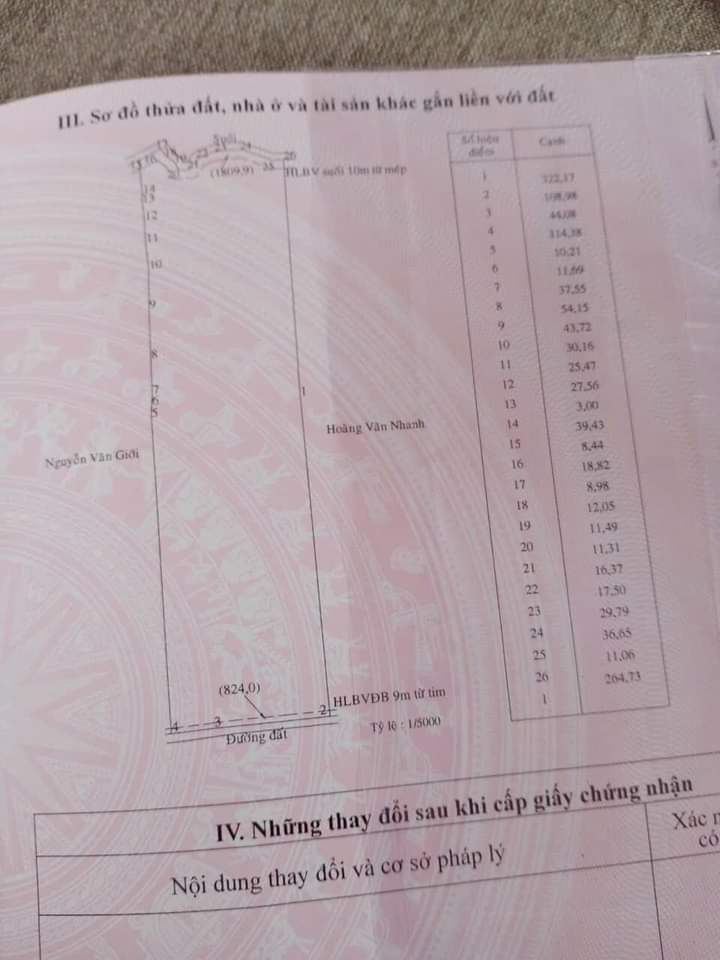 Bán đất xã Thanh Lương giá 20 tỷ dt 9hec