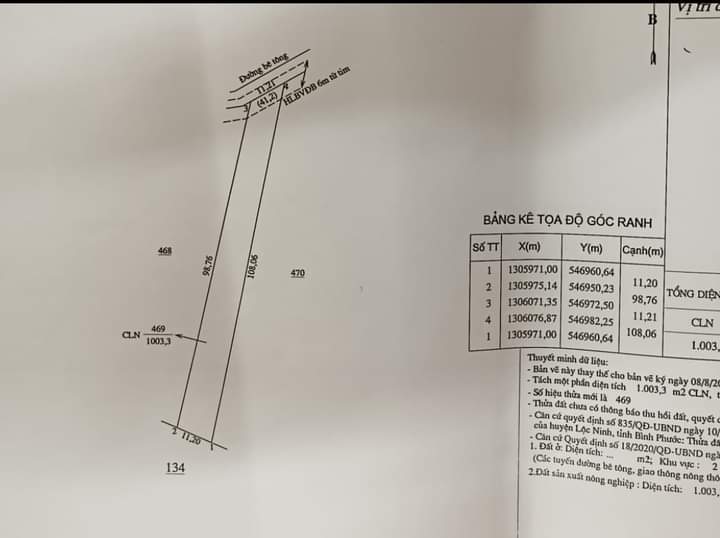 Bán đất xã Lộc Điền giá 175tr dt 1 xào