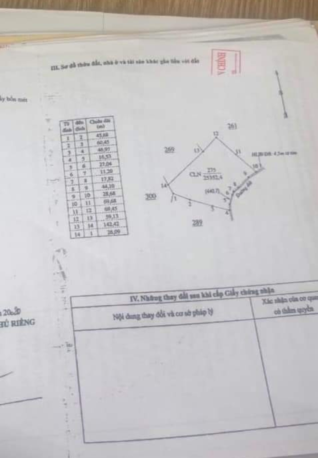 Bán đất xã Long Tân dt 2,5ha giá 1,3tỷ/ha