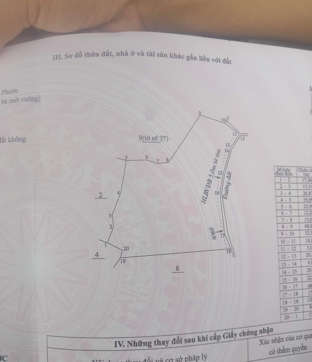 Bán đất xã Phước Minh dt 1,5ha giá 1,6tỷ