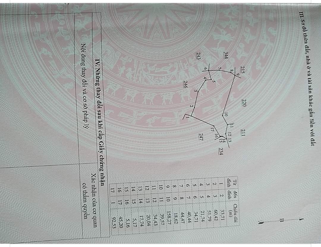 Bán đất xã Đoàn Kết dt 2,3ha giá 200tr/ha