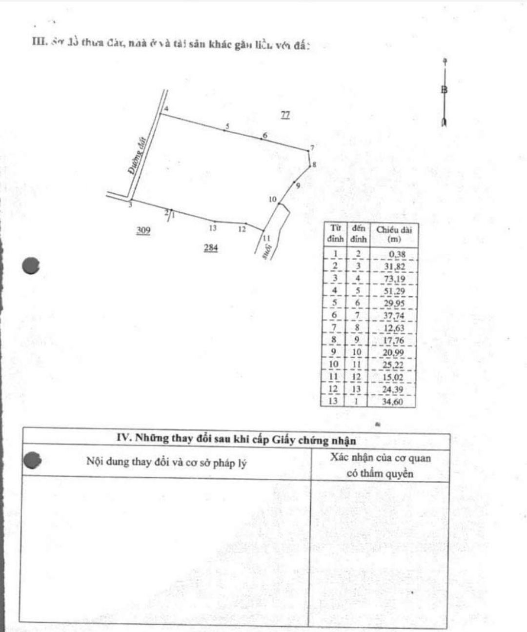 Bán đất xã Phước Sơn dt 2,4ha giá 6,9tỷ