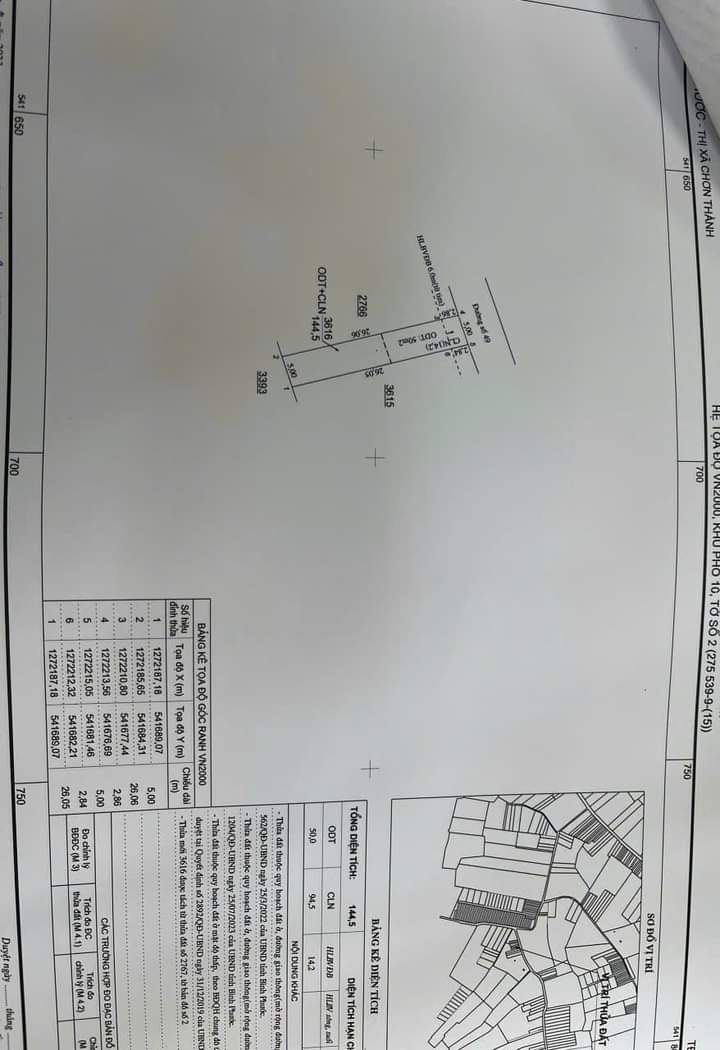 Bán đất kp10 phường Minh hưng giá 400tr dt 5×29