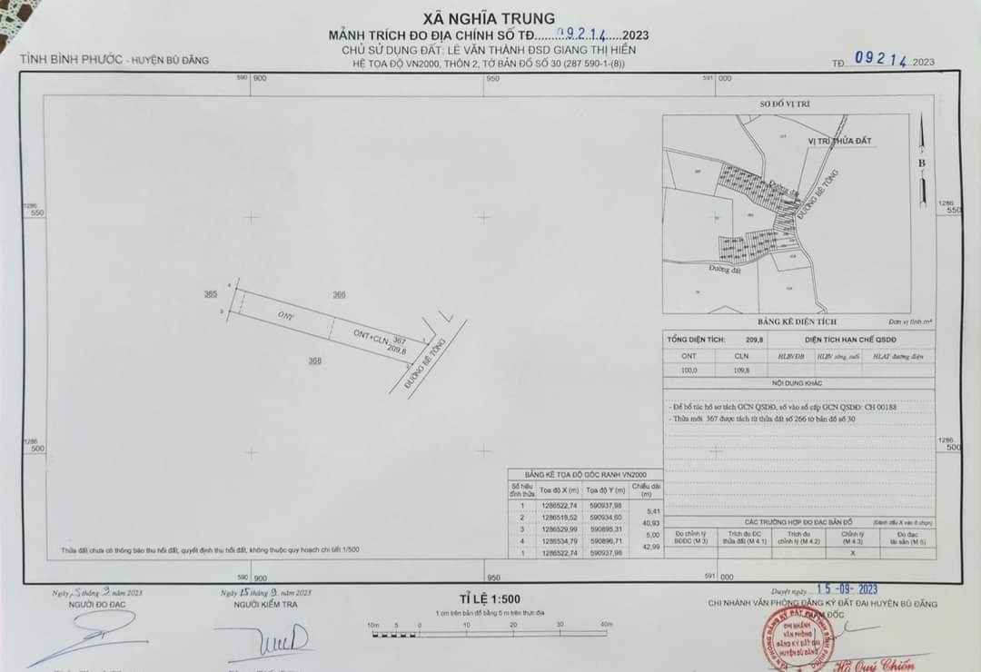 Bán đất xã Nghĩa Trung dt 5*50*100tc giá 280tr