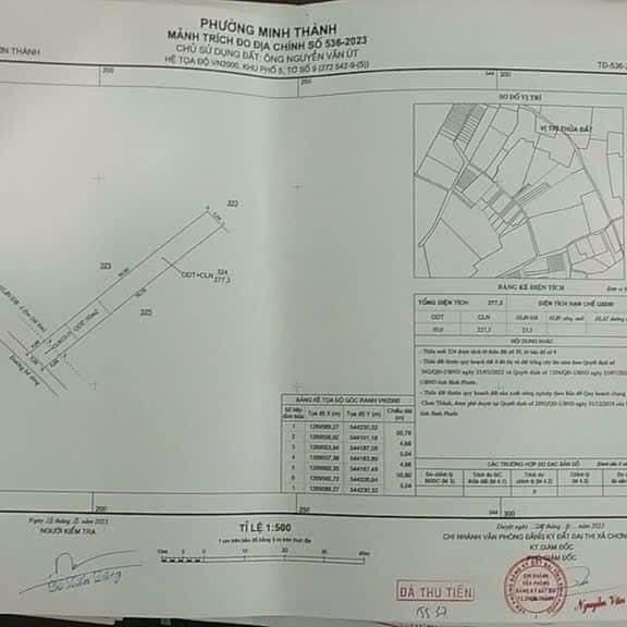 Bán đất phường Minh Thành giá 395tr dt 5×51 (50tc)