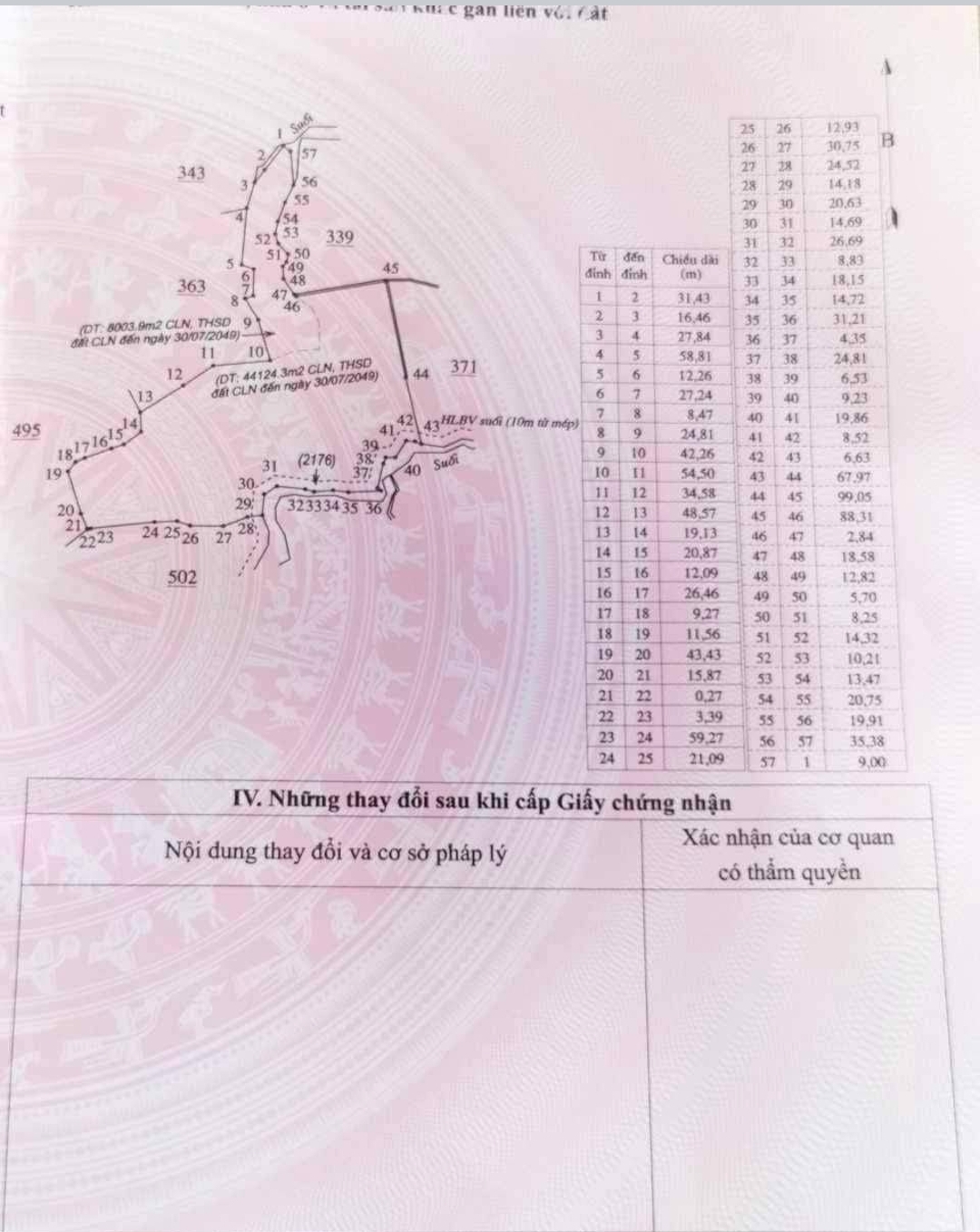 Bán đất xã Phước Sơn dt 2,2ha giá 5,2tỷ