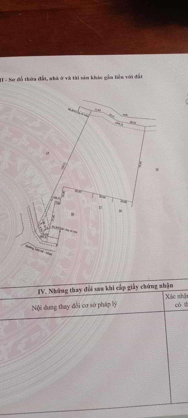 Bán đất xã Lộc Hiệp giá 700tr dt 5xào8
